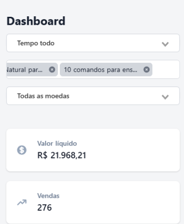 Resultado R$20 mil - Nicho Pets