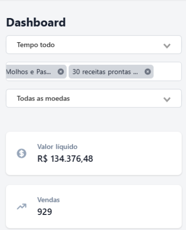 Nicho Maternidade - resultado